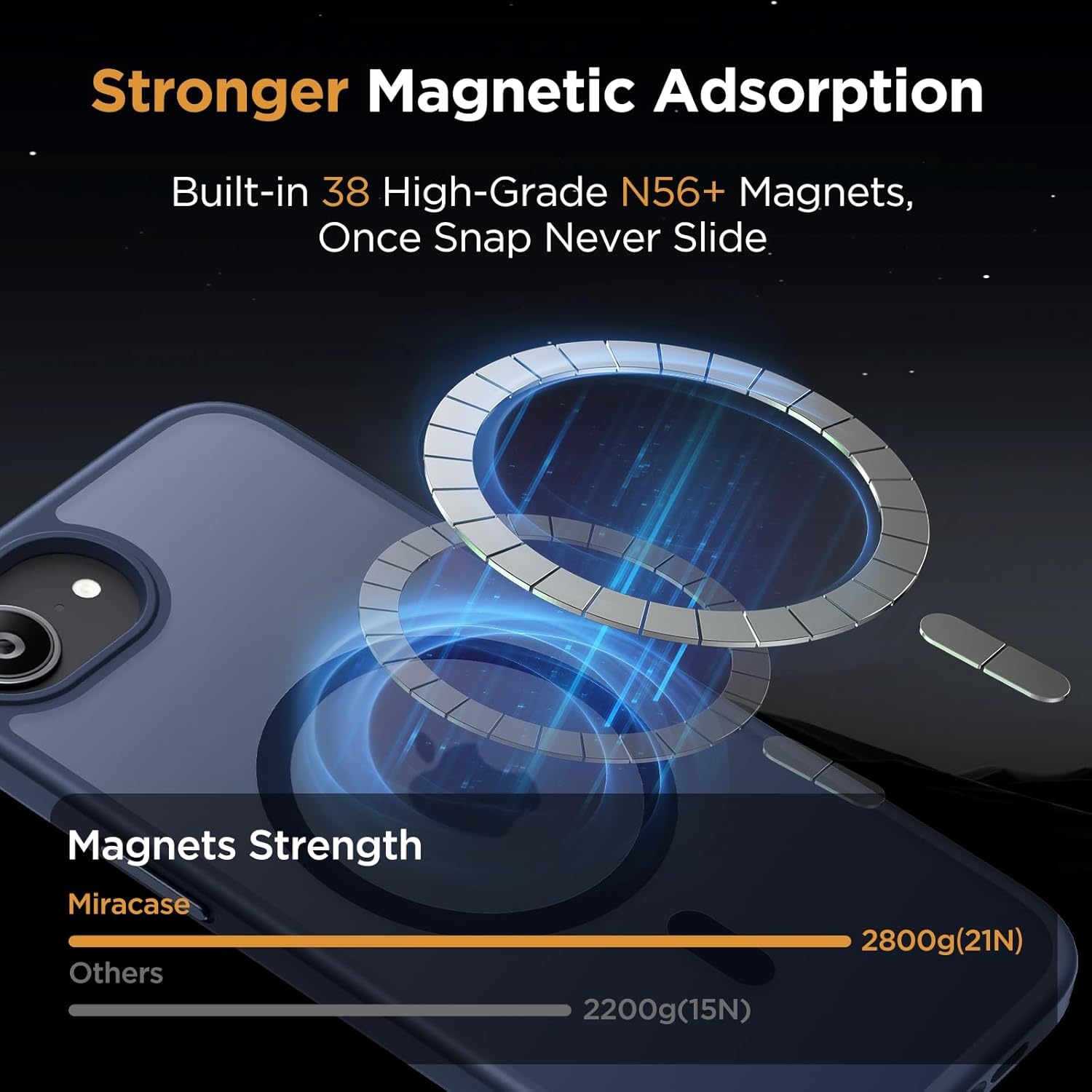 image:imageMiracase for iPhone 16 Pro Matte Series Case Magnetic OrangeDark Blue