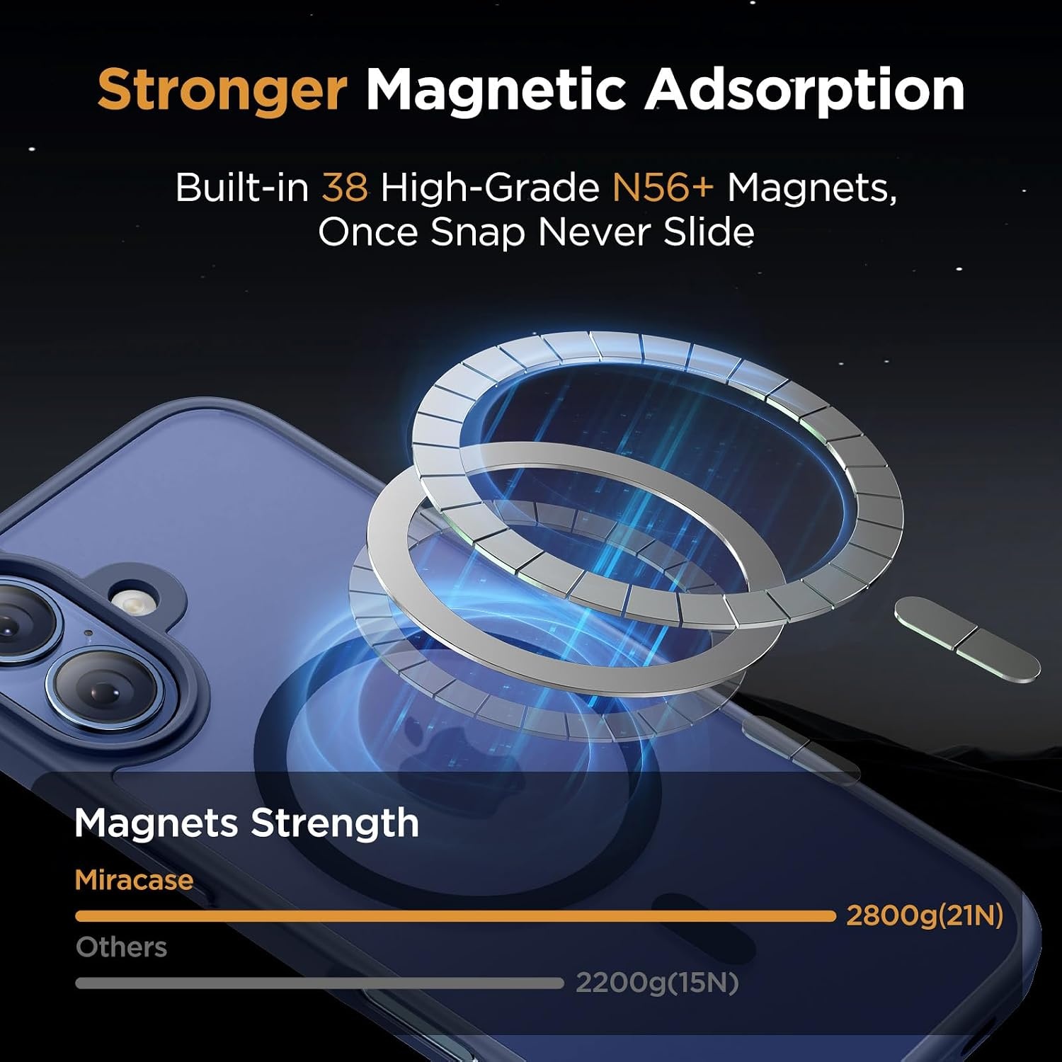 image:imageMiracase for iPhone 16 Pro Matte Series Case Magnetic OrangeDark Blue