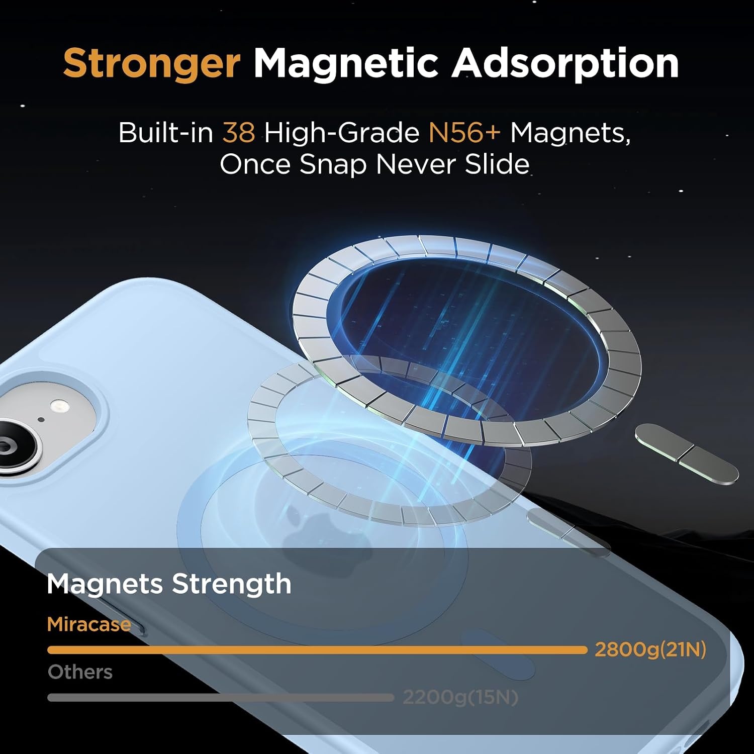 image:imageMiracase for iPhone 16 Pro Matte Series Case Magnetic OrangeLight Blue