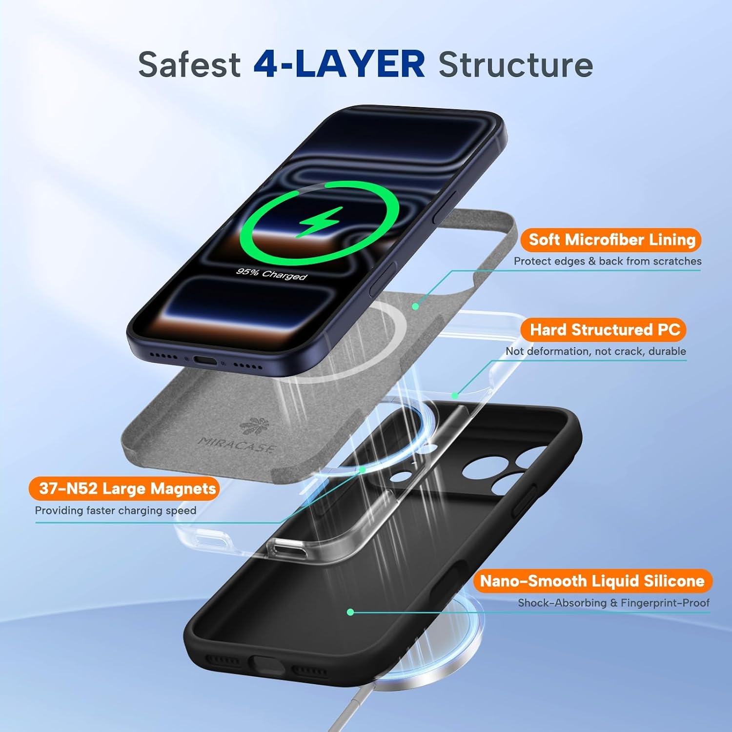 image:imageMiracase Magnetic for iPhone 17 Pro Case Silicone Dark Black