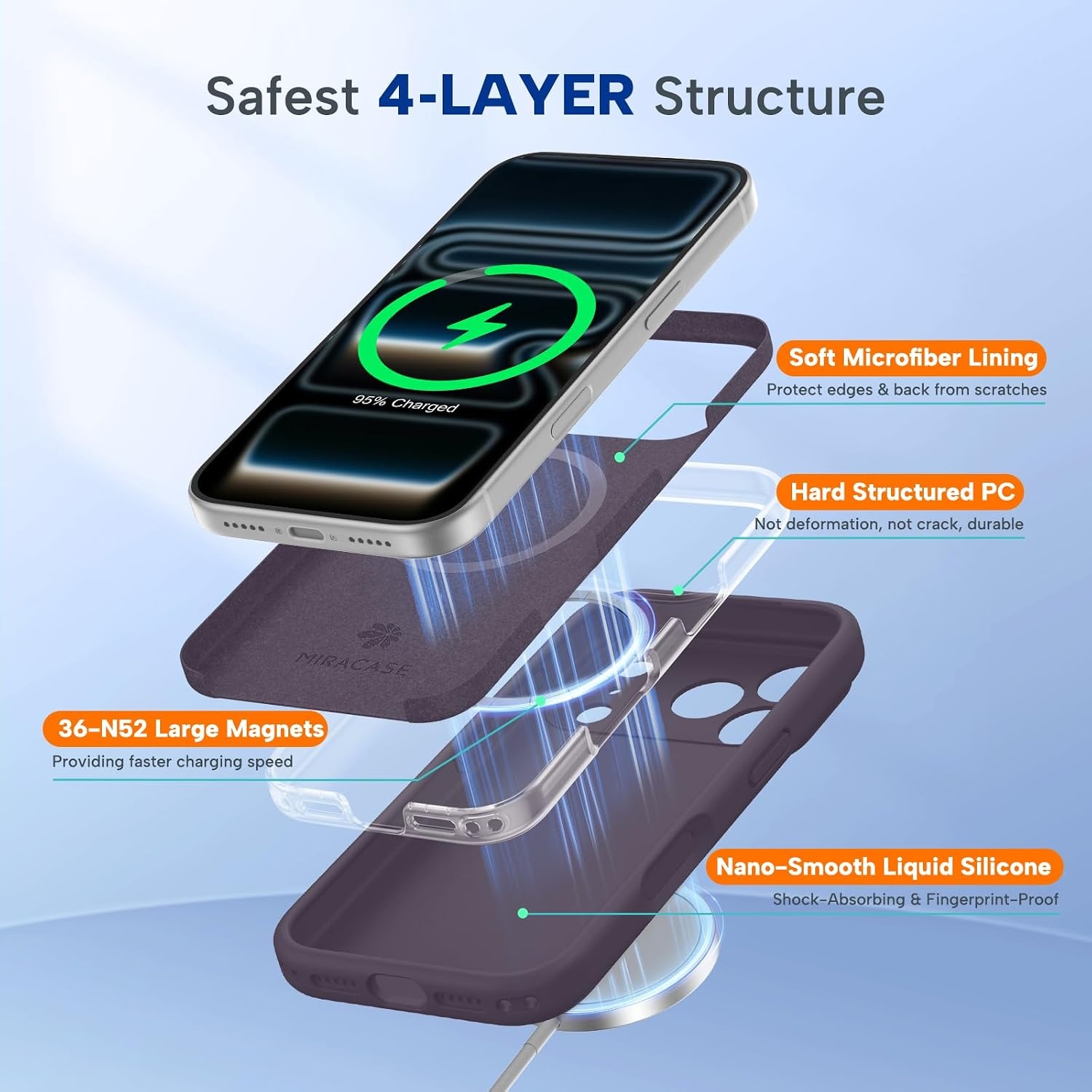 image:imageMiracase Magnetic for iPhone 17 Pro Case Silicone Dark Purple