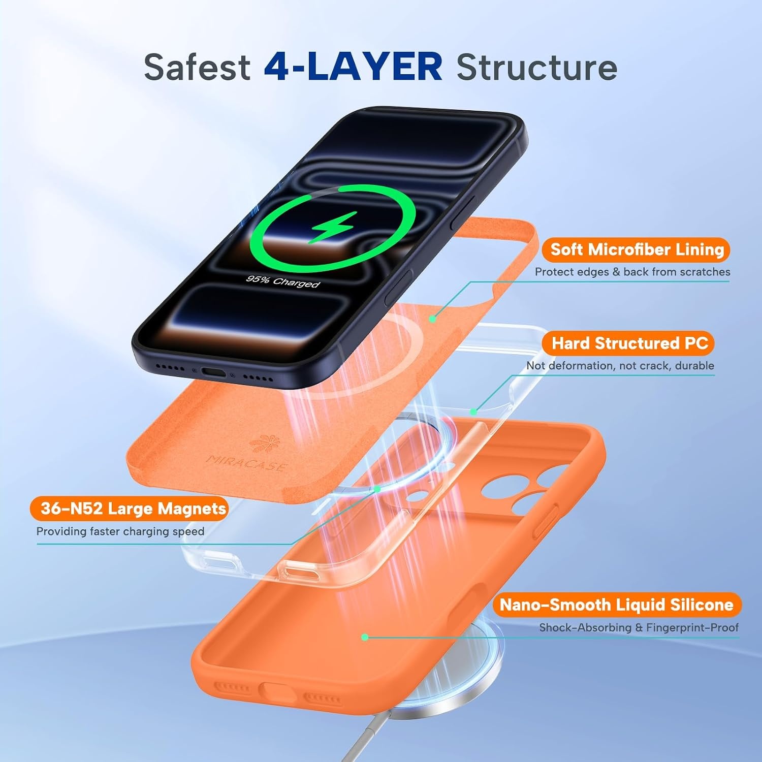 image:imageMiracase Silicone amp Magnetic for iPhone 17 Pro Max Case Sunset Orange