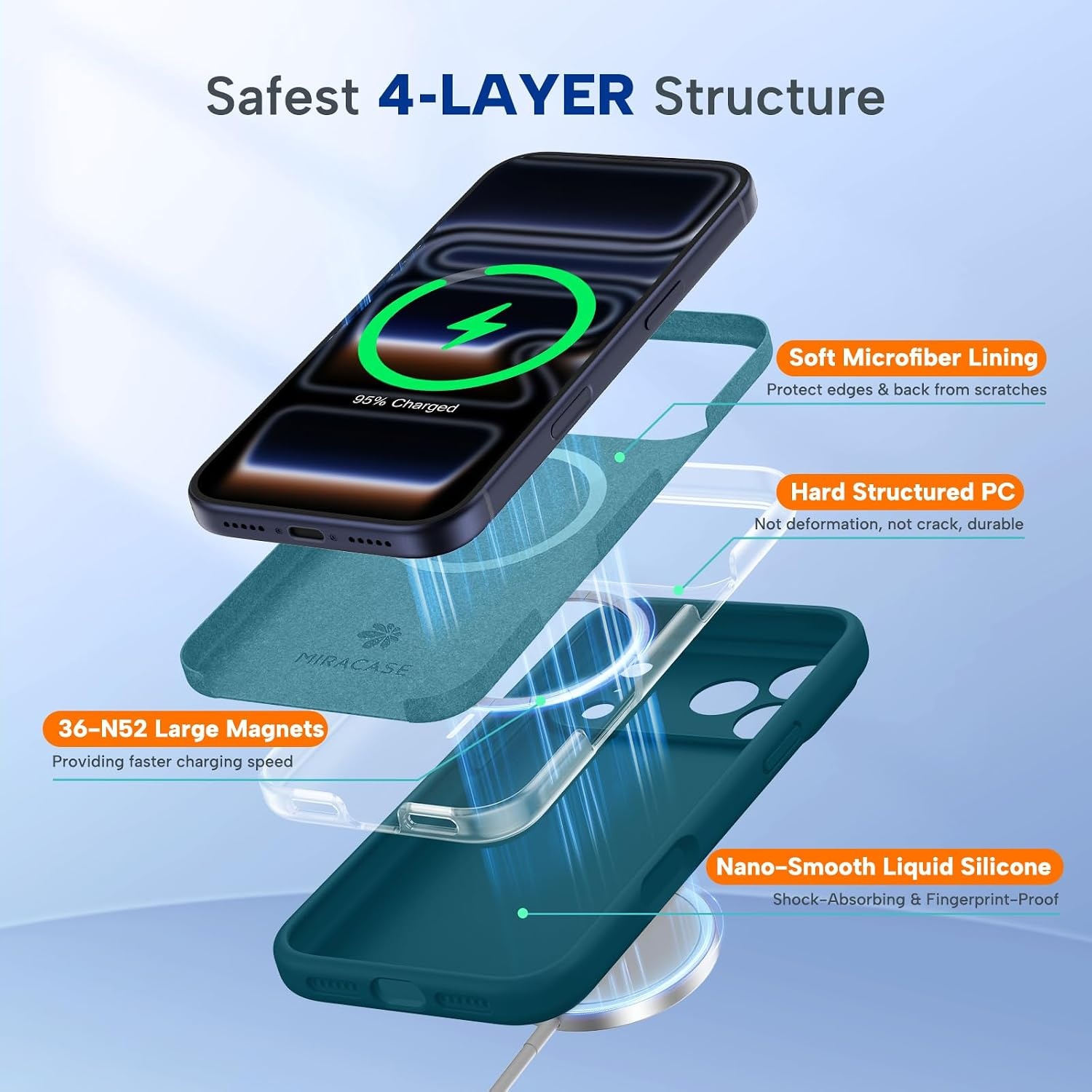 image:imageMiracase Silicone amp Magnetic for iPhone 17 Pro Max Case Teal