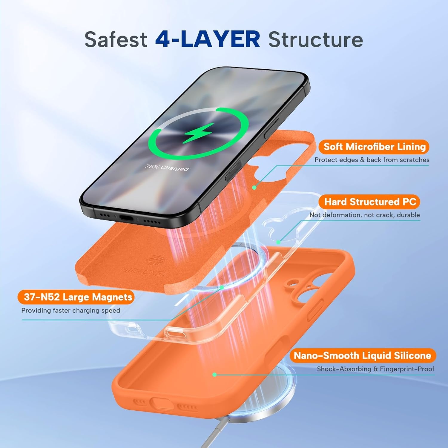 image:imageMiracase Silicone amp Magnetic for iPhone 17 Case Sunset Orange