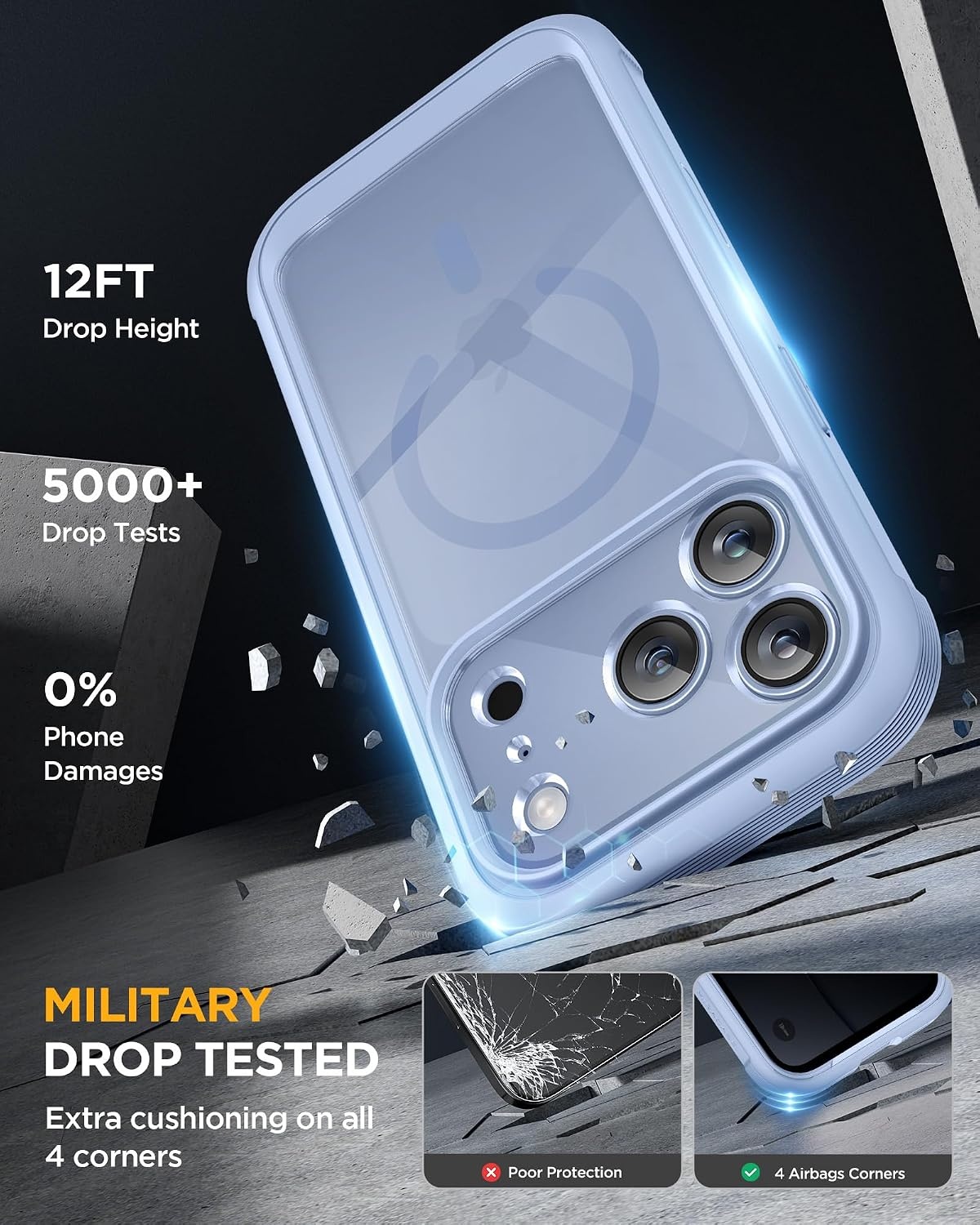 image:imageMiracase for iPhone 18 Pro Case with Privacy Screen Protector BlackBlue