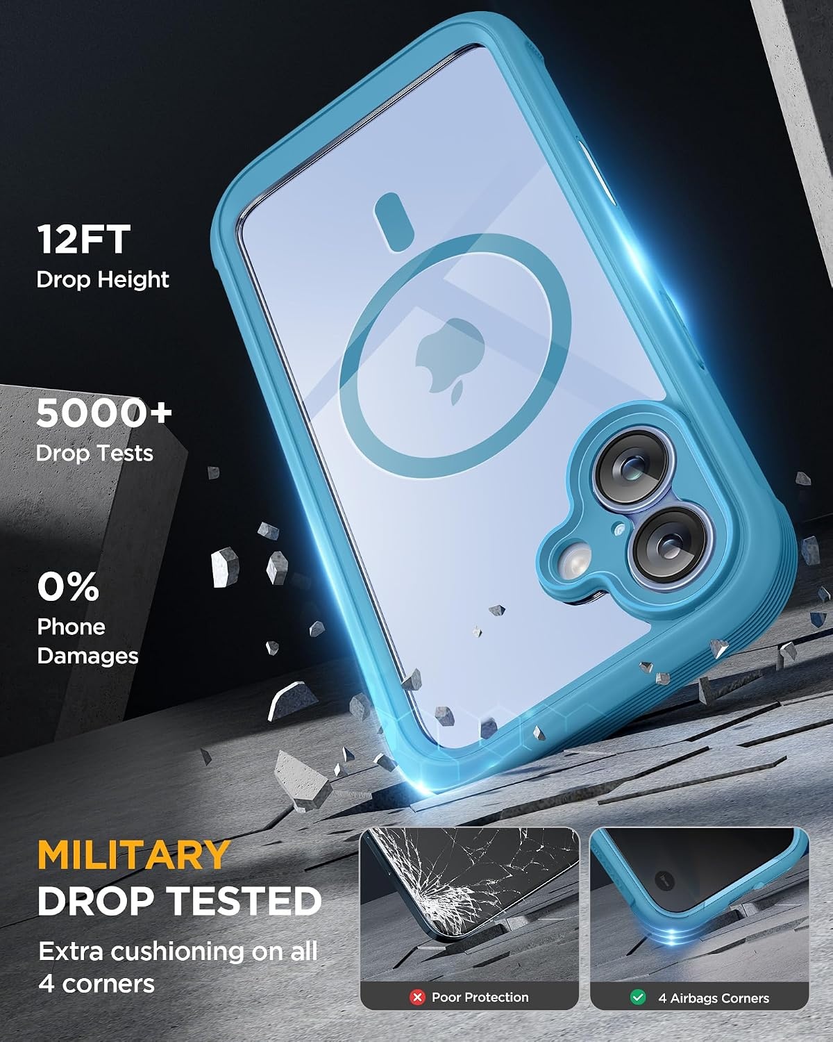 image:imageMiracase for iPhone 18 Pro Case with Privacy Screen Protector BlackBlue