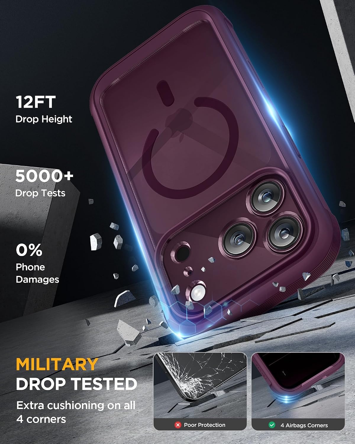 image:imageMiracase for iPhone 18 Pro Case with Privacy Screen Protector BlackBurgundy