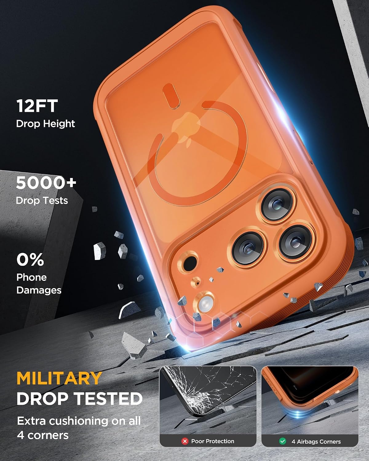 image:imageMiracase for iPhone 18 Pro Case with Privacy Screen Protector BlackCosmic Orange