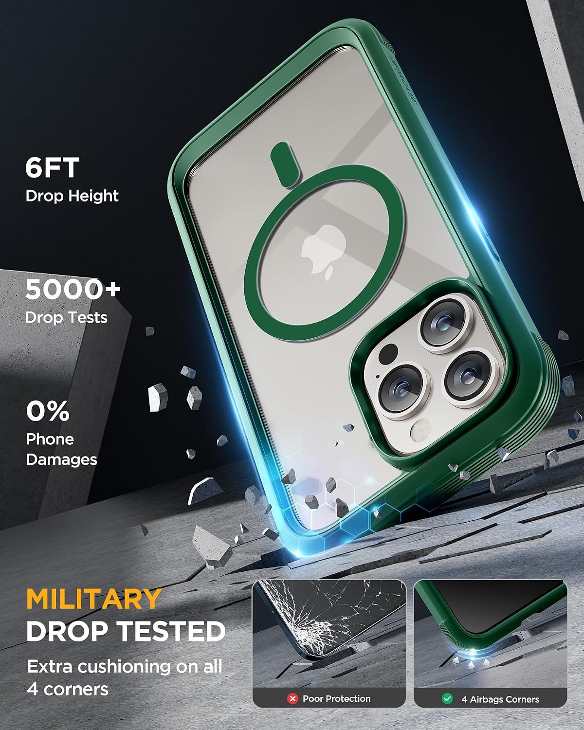 image:imageMiracase for iPhone 18 Pro Case with Privacy Screen Protector BlackDark Green