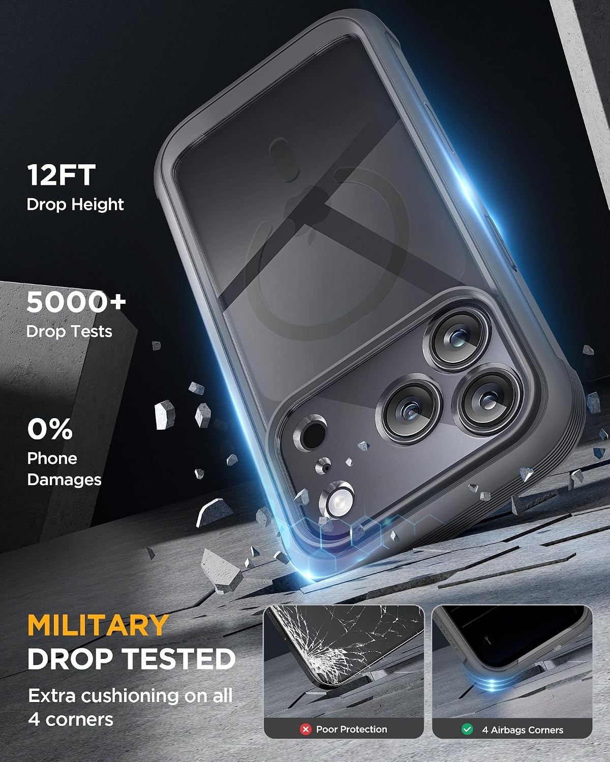 image:imageMiracase for iPhone 18 Pro Case with Privacy Screen Protector BlackDeep Grey