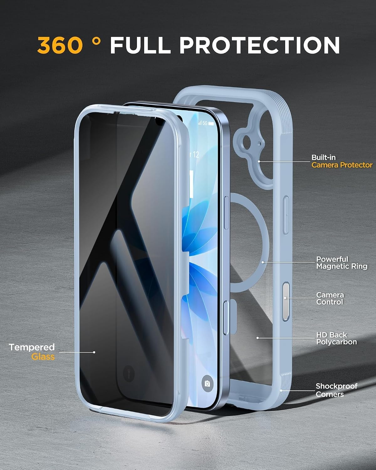 image:imageMiracase for iPhone 18 Pro Case with Privacy Screen Protector BlackLight Blue