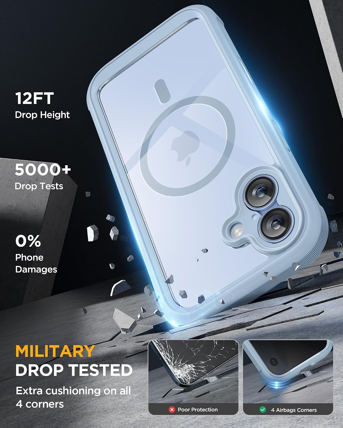 image:imageMiracase for iPhone 18 Pro Case with Privacy Screen Protector BlackLight Blue