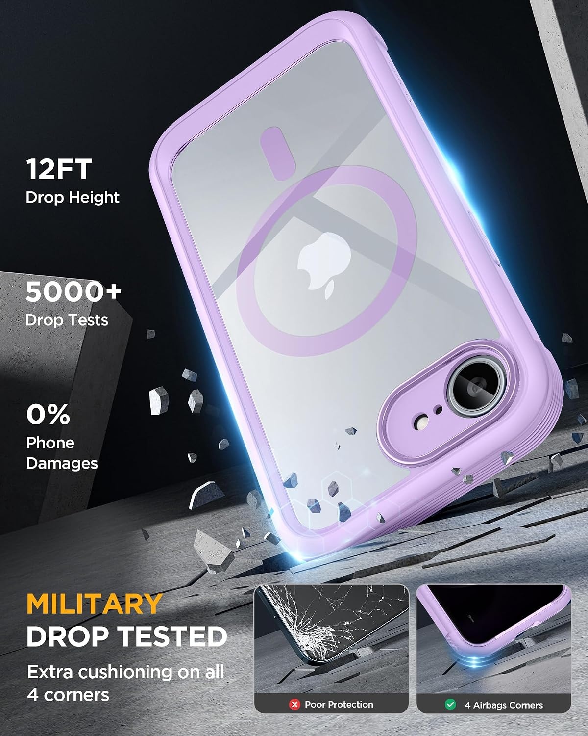 image:imageMiracase for iPhone 18 Pro Case with Privacy Screen Protector BlackPruple