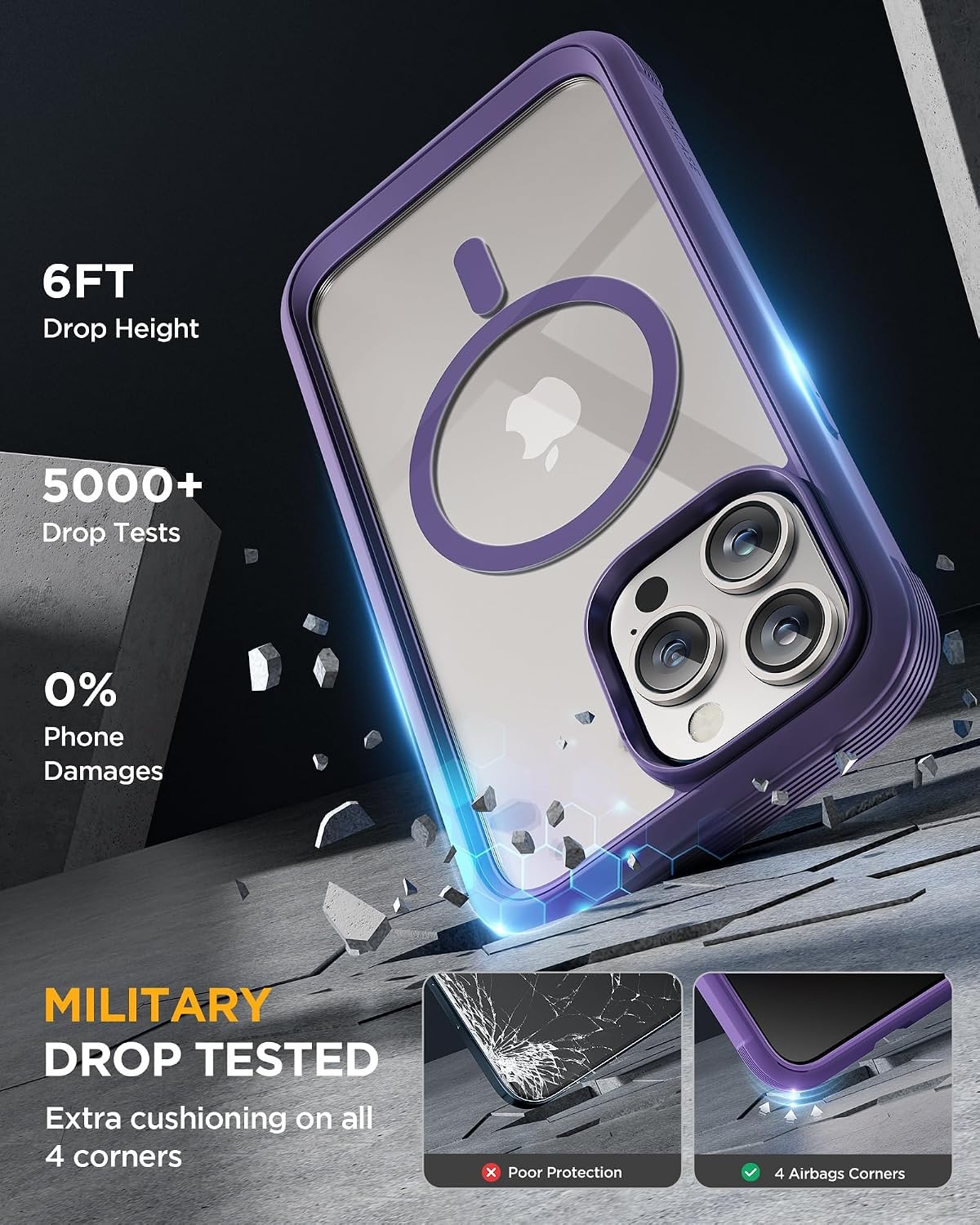 image:imageMiracase for iPhone 18 Pro Case with Privacy Screen Protector BlackPurple