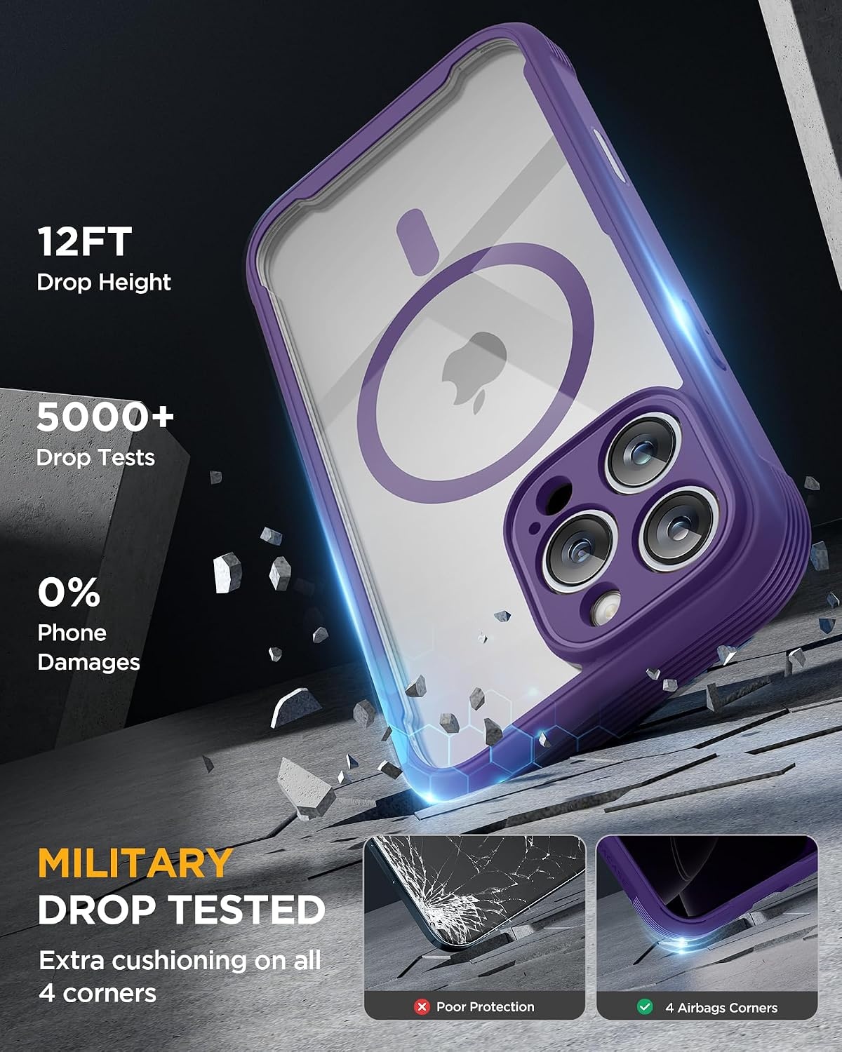 image:imageMiracase for iPhone 18 Pro Case with Privacy Screen Protector BlackPurple