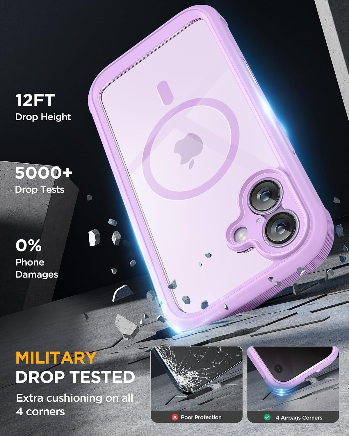 image:imageMiracase for iPhone 18 Pro Case with Privacy Screen Protector BlackPurple