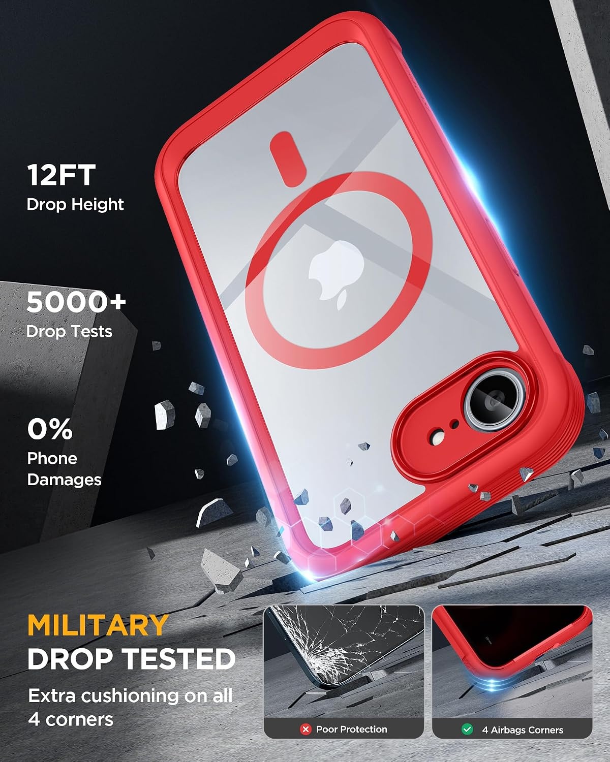 image:imageMiracase for iPhone 18 Pro Case with Privacy Screen Protector BlackRed