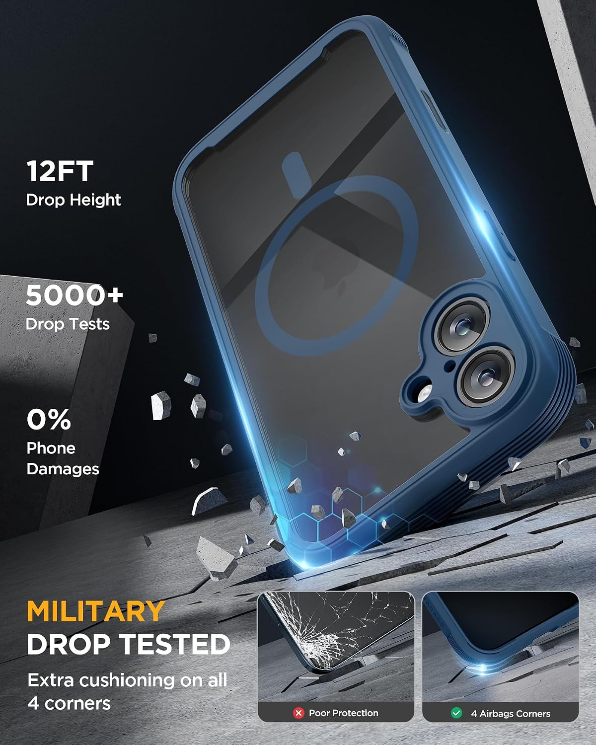 image:imageMiracase for iPhone 18 Pro Case with Privacy Screen Protector BlackStorm Blue