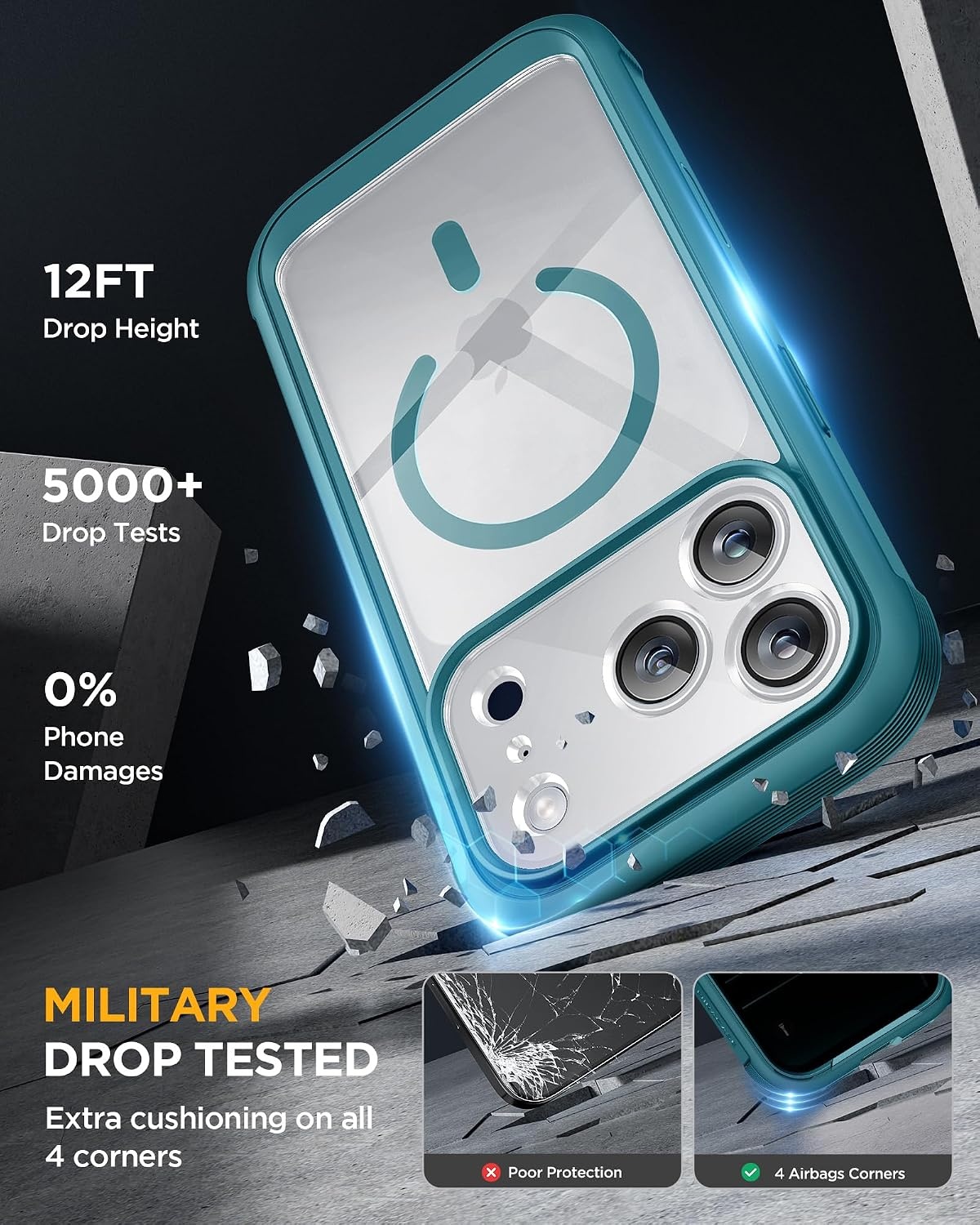 image:imageMiracase for iPhone 18 Pro Case with Privacy Screen Protector BlackTeal