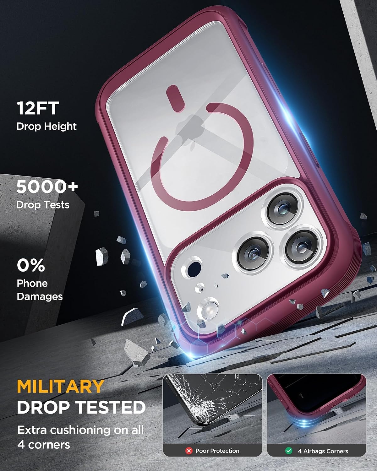 image:imageMiracase for iPhone 18 Pro Case with Privacy Screen Protector BlackWine Red