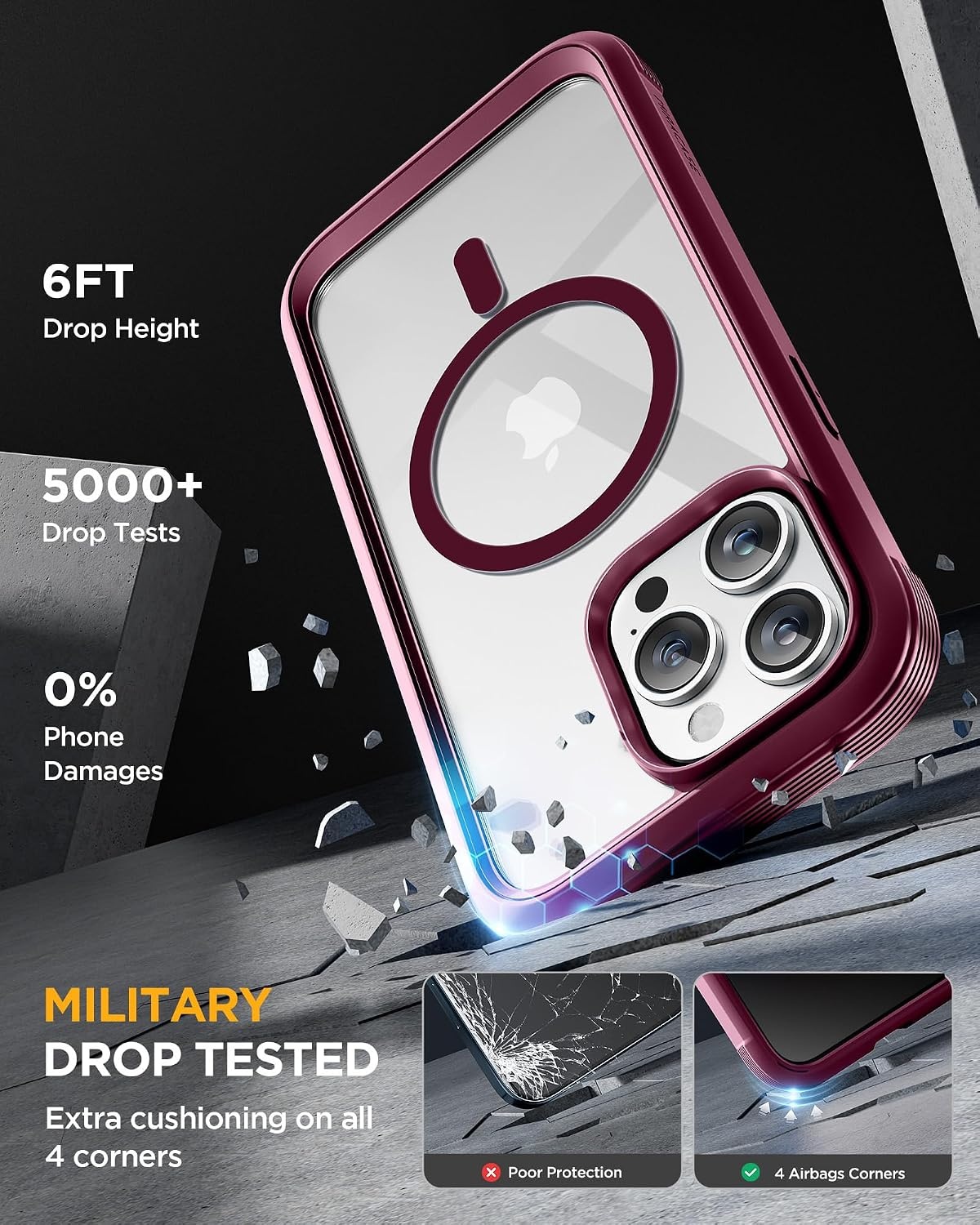 image:imageMiracase for iPhone 18 Pro Case with Privacy Screen Protector BlackWine Red