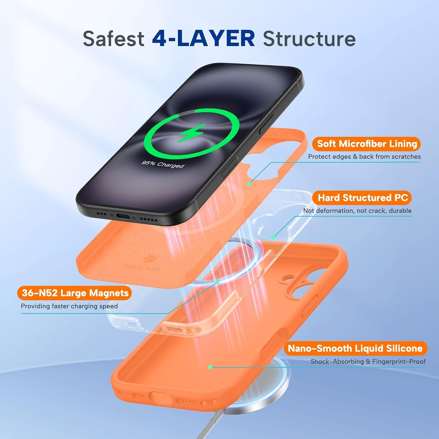 image:imageMiracase Silicone amp Magnetic for iPhone 16 Case Sunset Orange