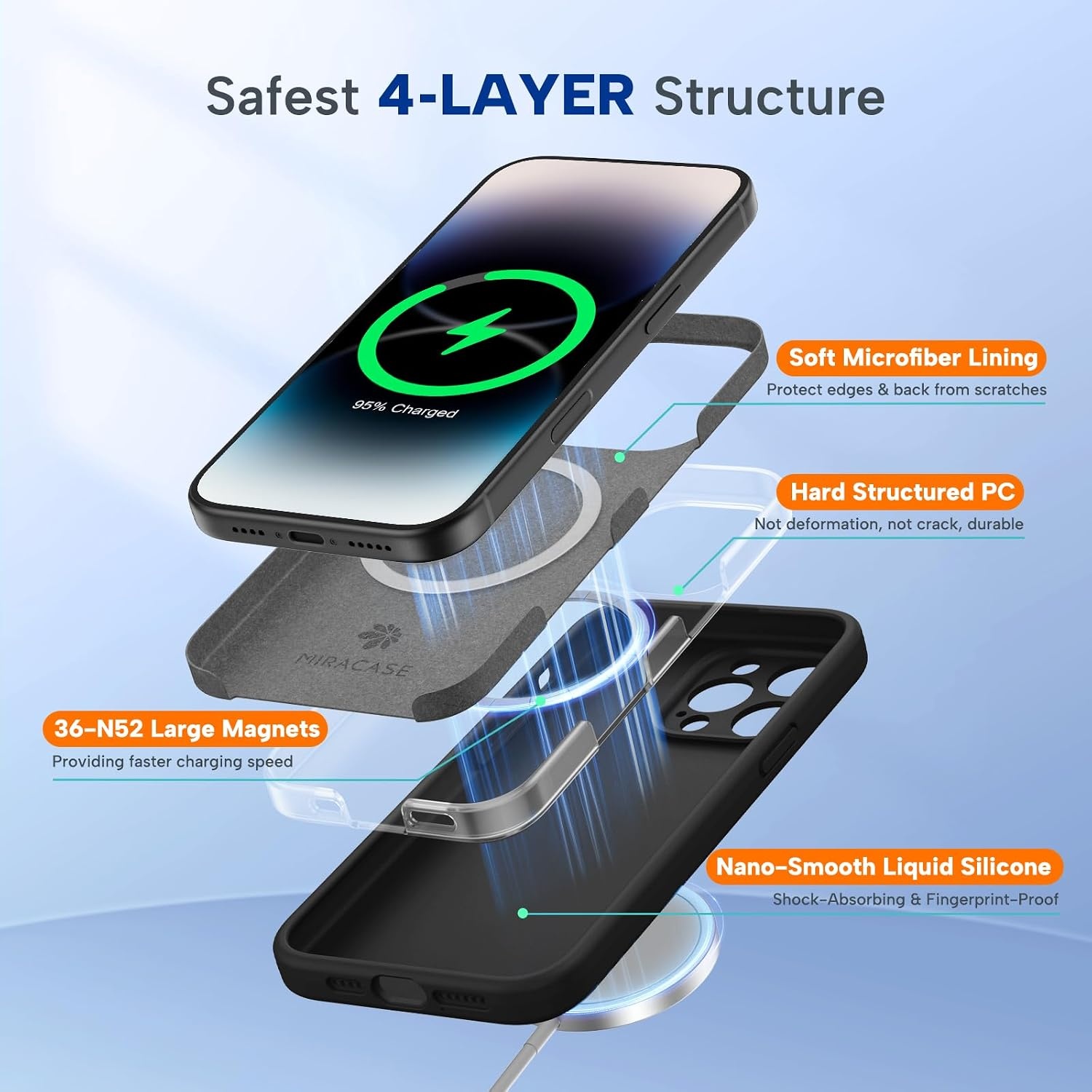 image:imageMiracase Magnetic for iPhone 14 Pro Max Case Silicone Black