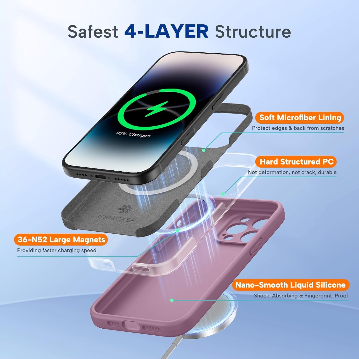image:imageMiracase Magnetic for iPhone 14 Pro Max Case Silicone Blackcurrant