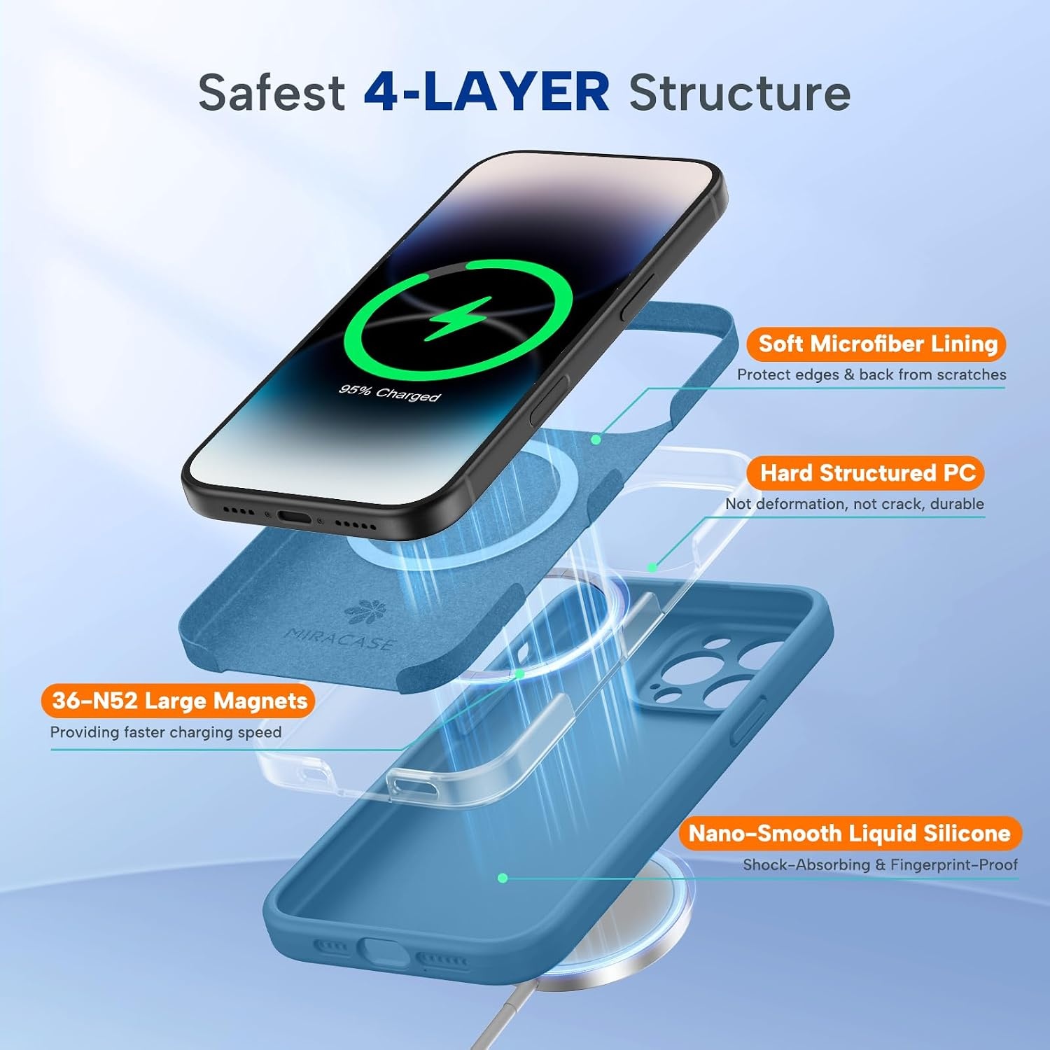 image:imageMiracase Magnetic for iPhone 14 Pro Max Case Silicone Capri Blue