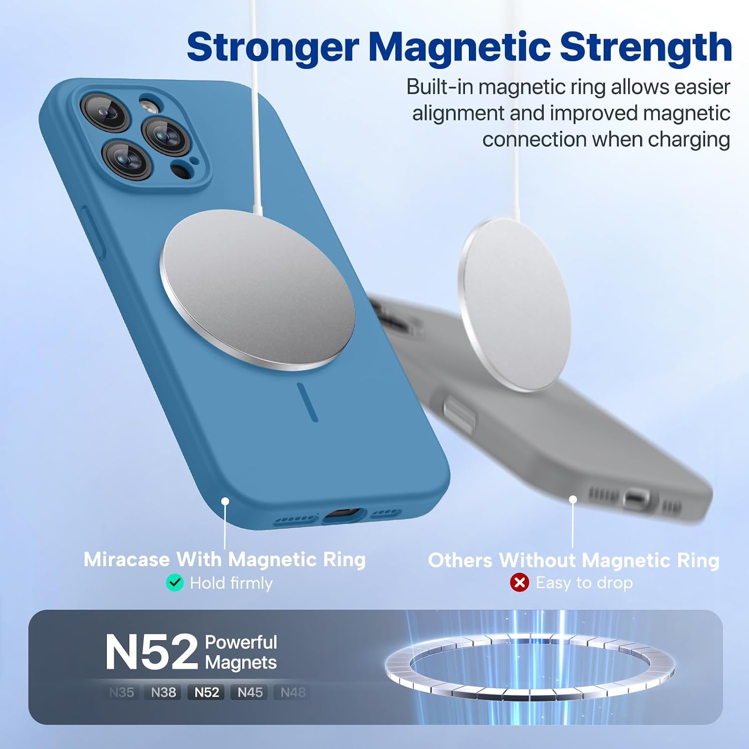 image:imageMiracase Magnetic for iPhone 14 Pro Max Case Silicone Capri Blue