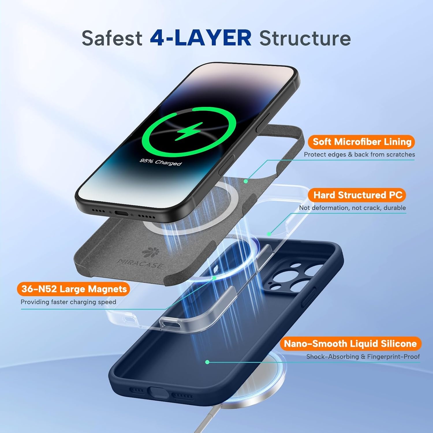image:imageMiracase Magnetic for iPhone 14 Pro Max Case Silicone Dark Blue