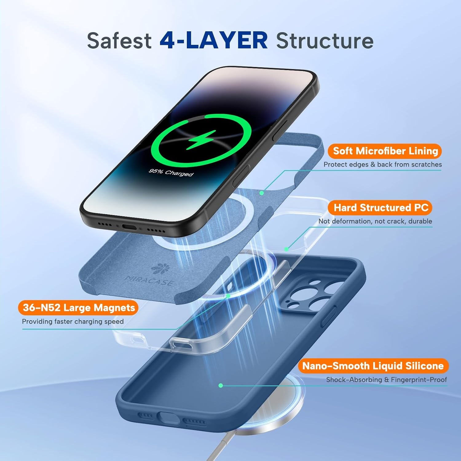 image:imageMiracase Magnetic for iPhone 14 Pro Max Case Silicone Glass Blue