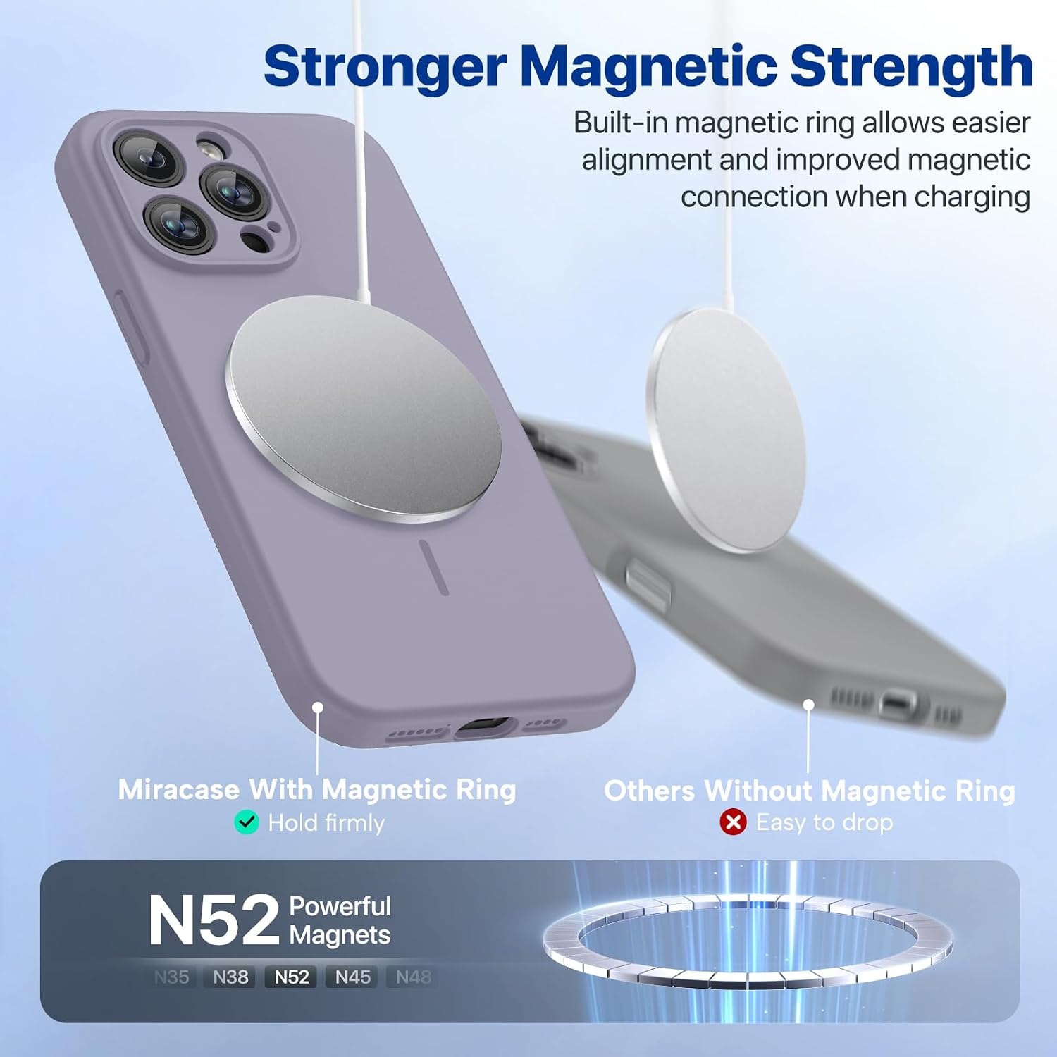 image:imageMiracase Magnetic for iPhone 14 Pro Max Case Silicone Lavender Gray