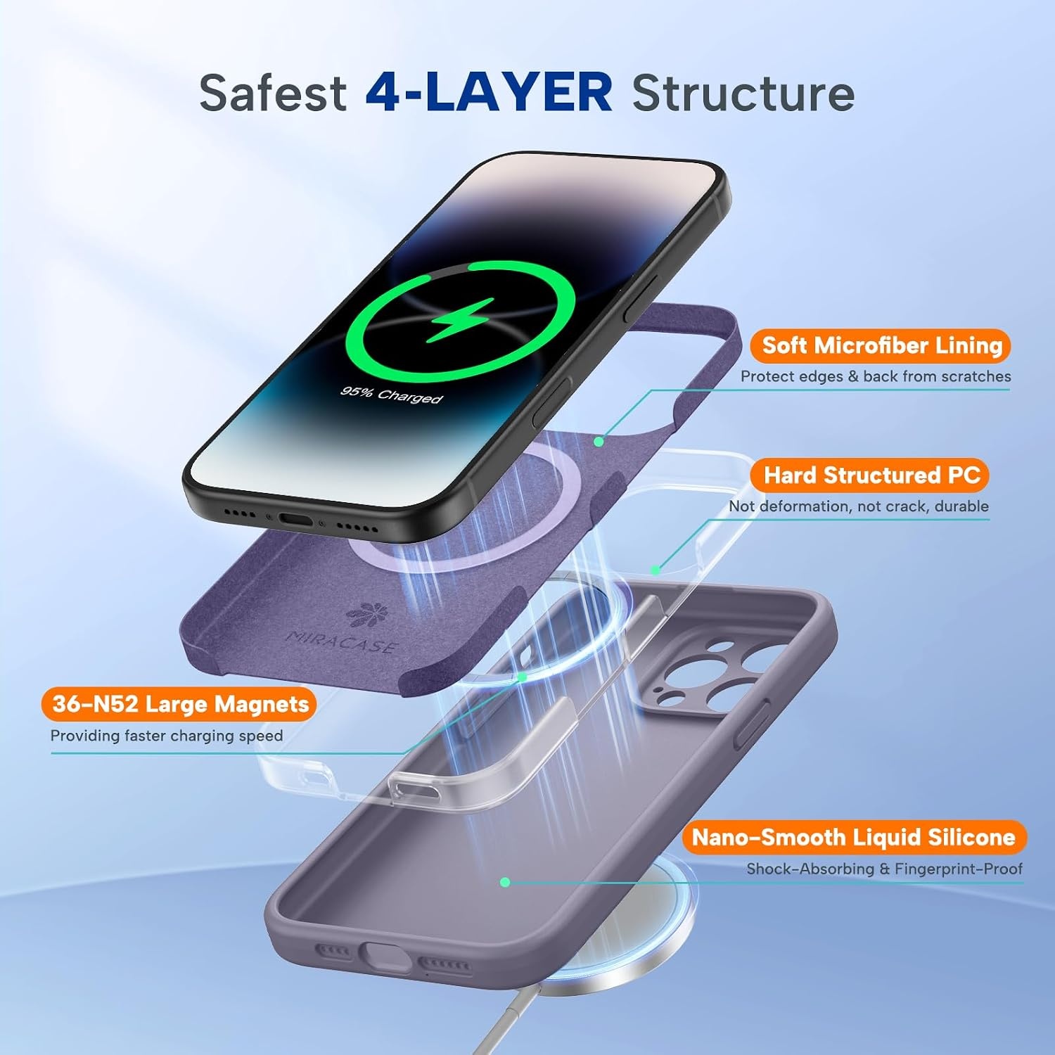 image:imageMiracase Magnetic for iPhone 14 Pro Max Case Silicone Lavender Gray
