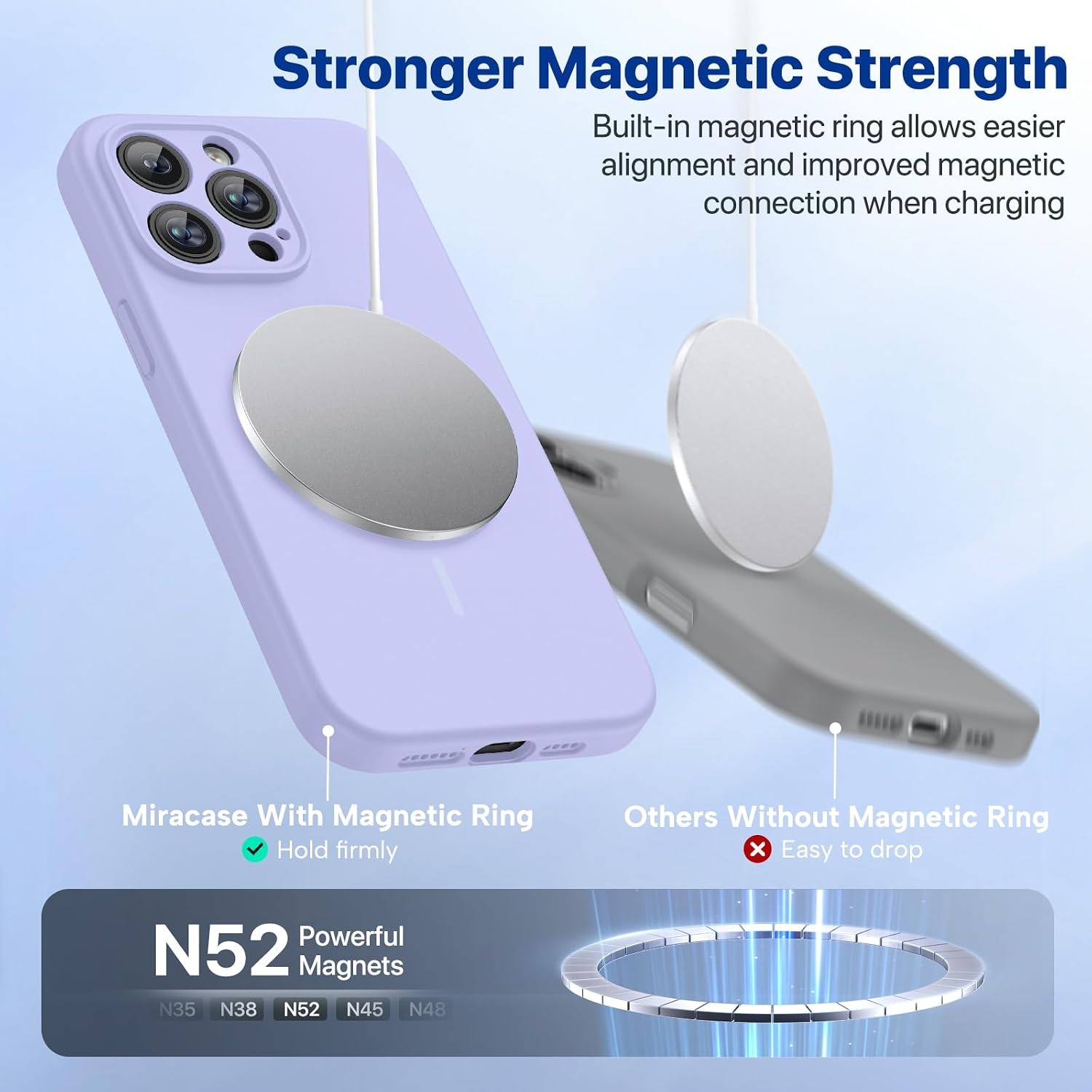 image:imageMiracase Magnetic for iPhone 14 Pro Max Case Silicone Light Purple