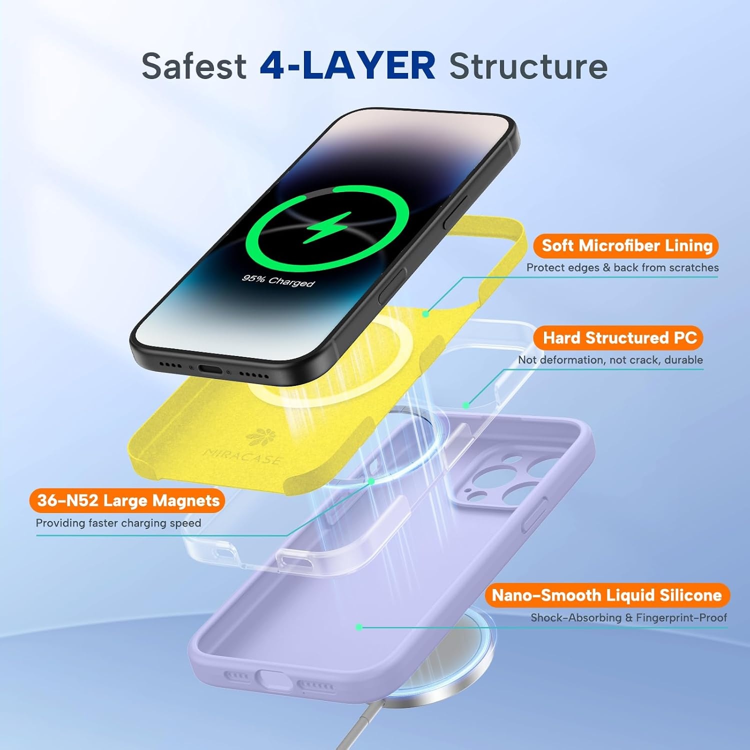 image:imageMiracase Magnetic for iPhone 14 Pro Max Case Silicone Light Purple