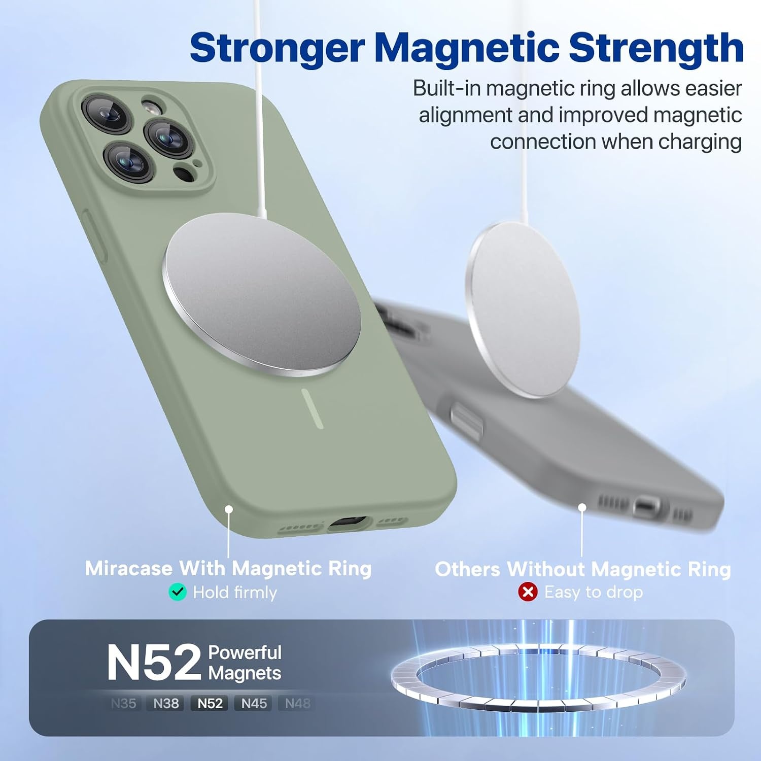image:imageMiracase Magnetic for iPhone 14 Pro Max Case Silicone Patina Green
