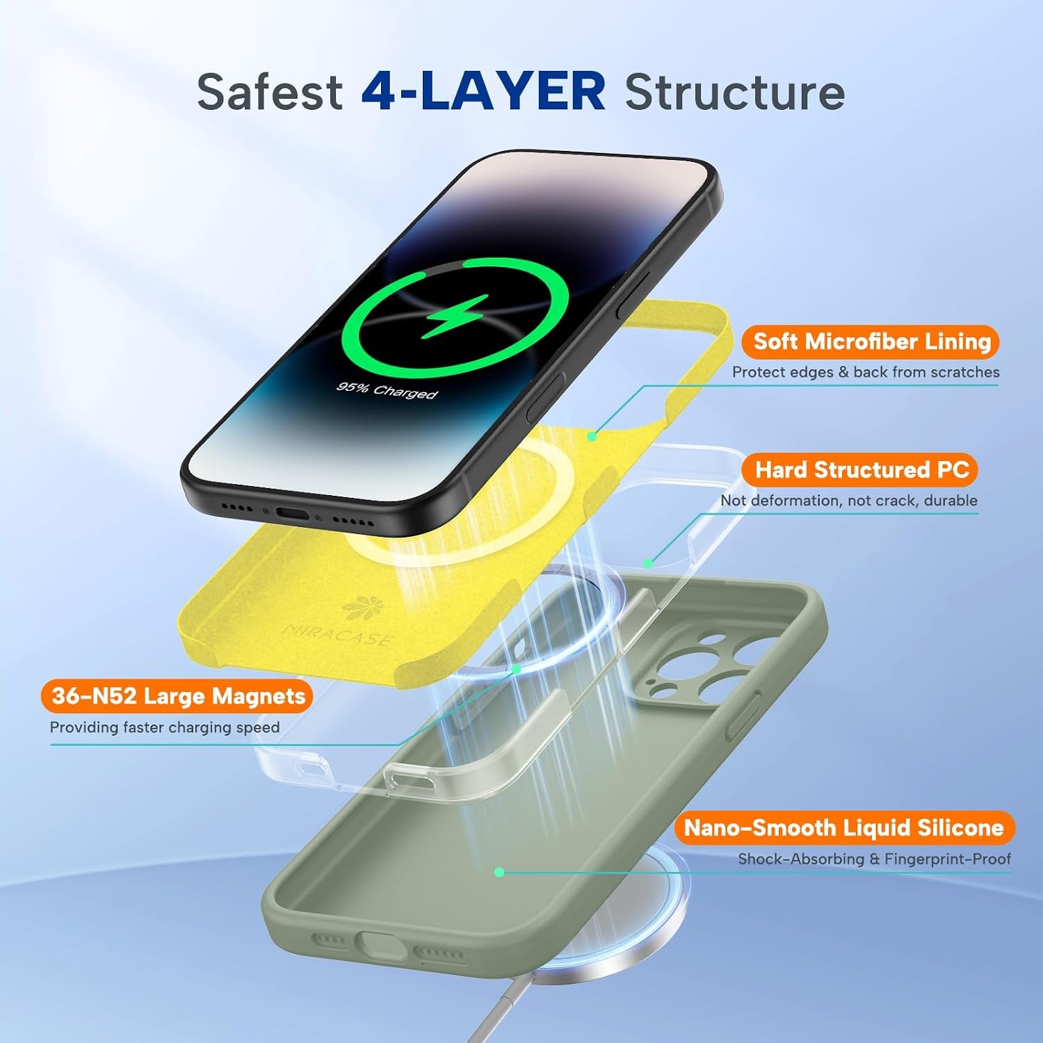 image:imageMiracase Magnetic for iPhone 14 Pro Max Case Silicone Patina Green