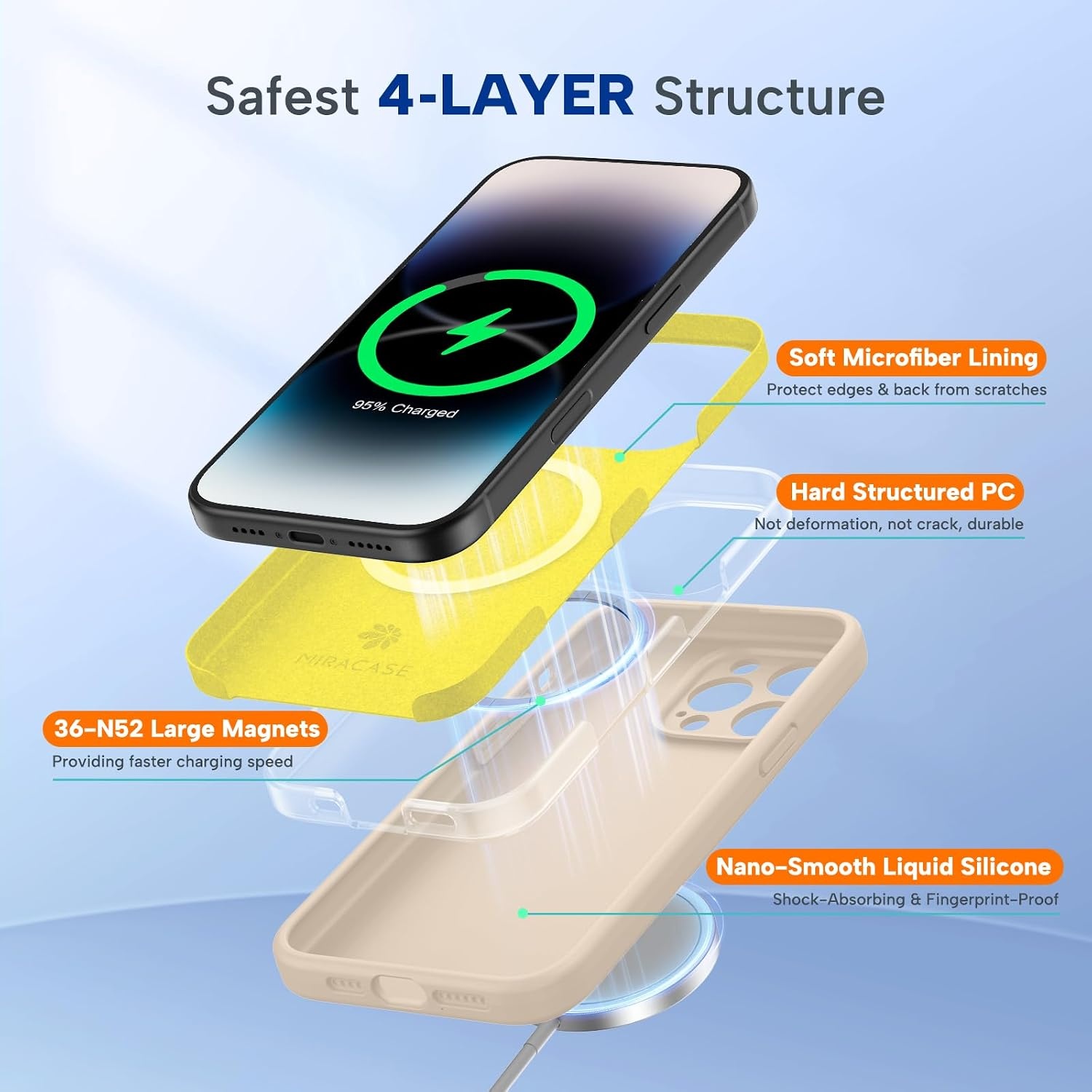 image:imageMiracase Magnetic for iPhone 14 Pro Max Case Silicone Sand