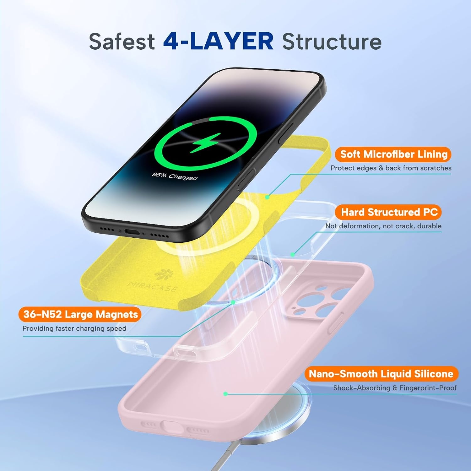 image:imageMiracase Magnetic for iPhone 14 Pro Max Case Silicone Sand Pink