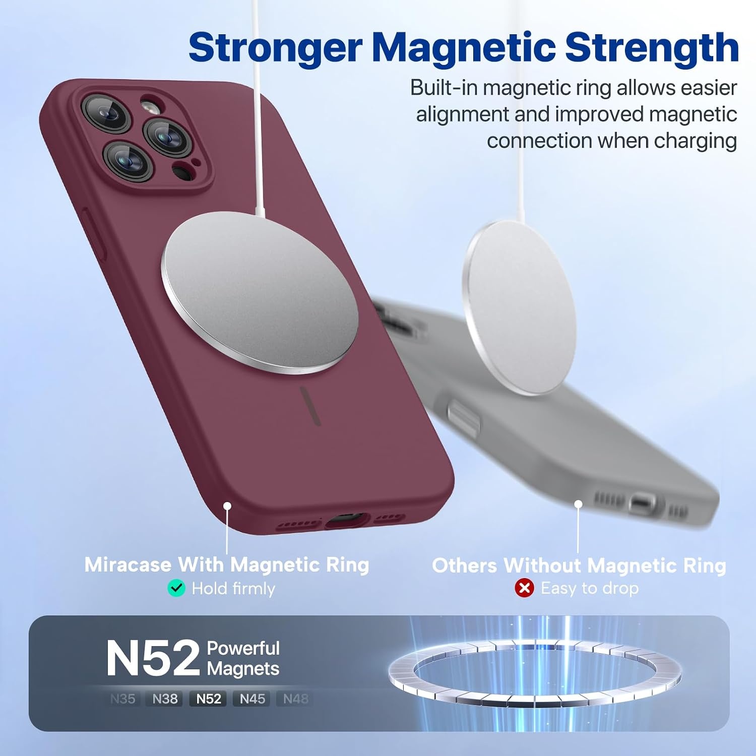 image:imageMiracase Magnetic for iPhone 14 Pro Max Case Silicone Wine Red