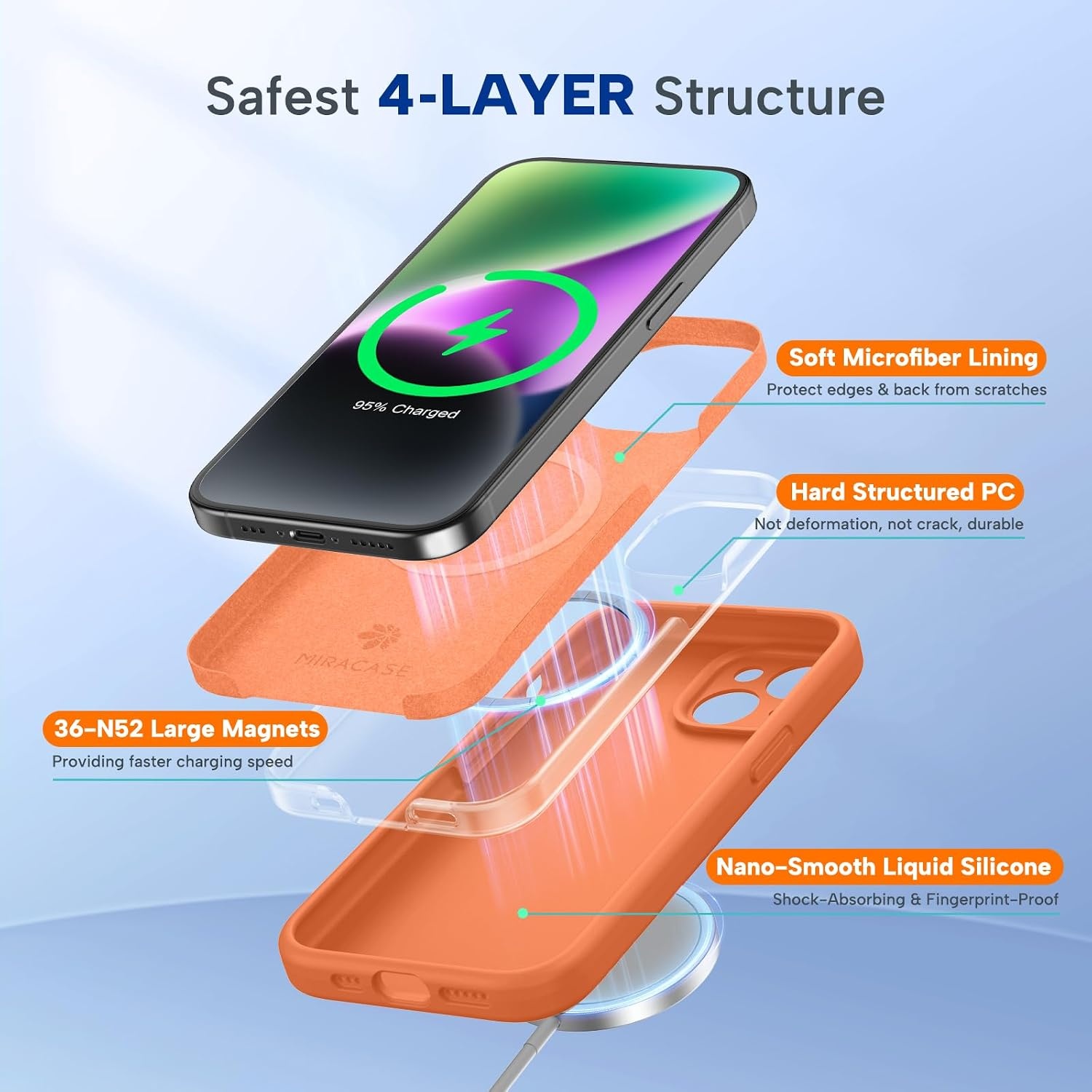 image:imageMiracase Silicone amp Magnetic for iPhone 14 Case Amber Orange