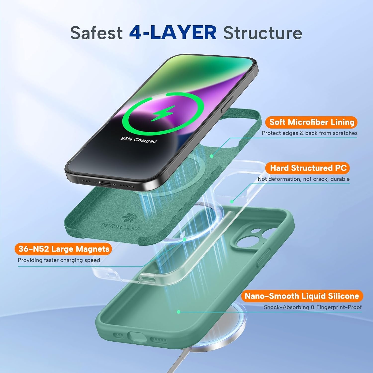 image:imageMiracase Silicone amp Magnetic for iPhone 14 Case Midnight Green