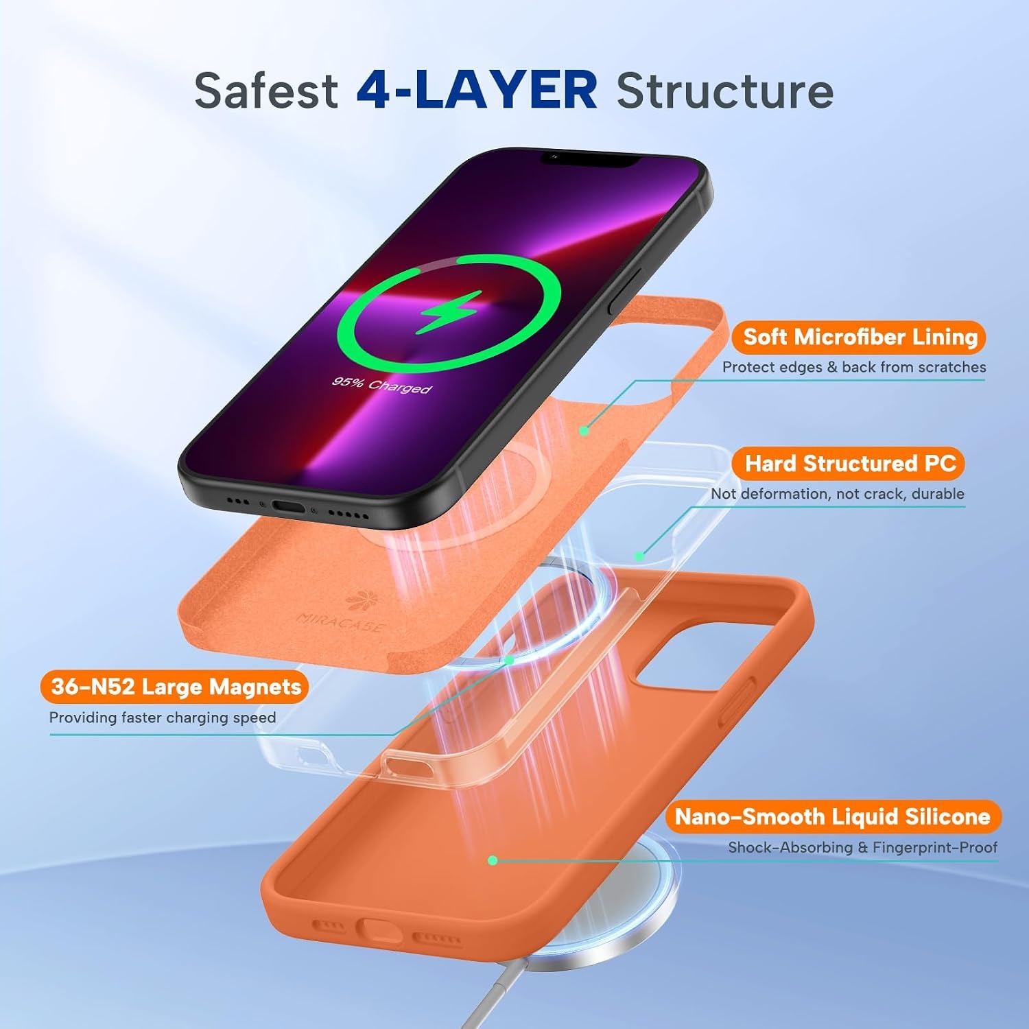 image:imageMiracase Silicone amp Magnetic for iPhone 13 Pro Case Amber Orange