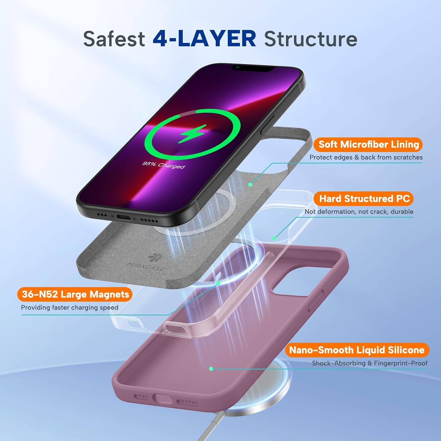 image:imageMiracase Silicone amp Magnetic for iPhone 13 Pro Case Blackcurrant