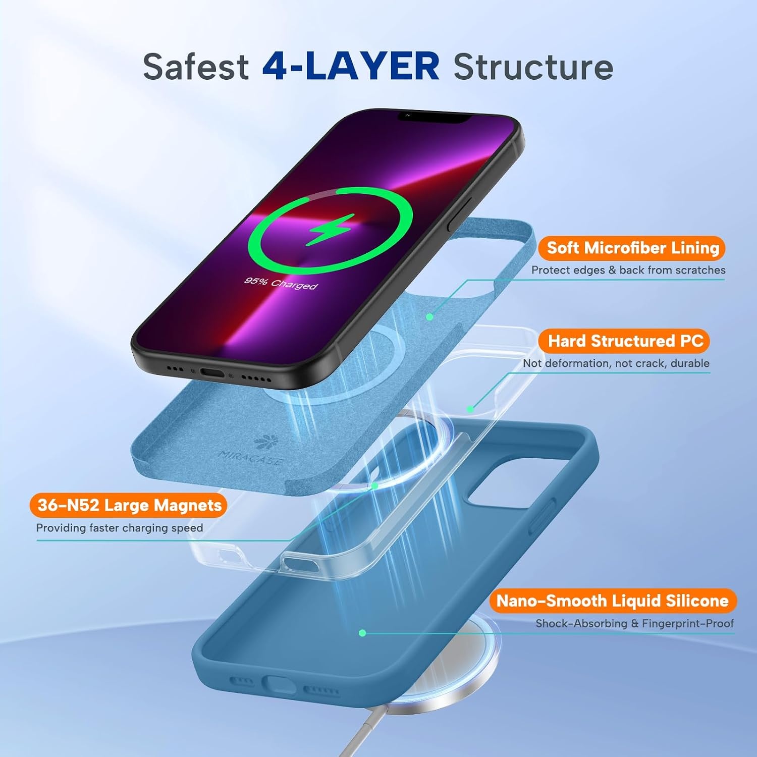 image:imageMiracase Silicone amp Magnetic for iPhone 13 Pro Case Capri Blue