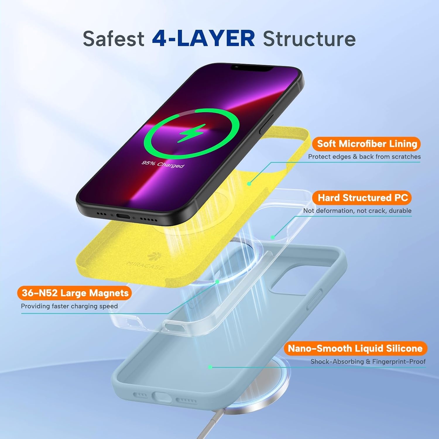 image:imageMiracase Silicone amp Magnetic for iPhone 13 Pro Case Clove Purple