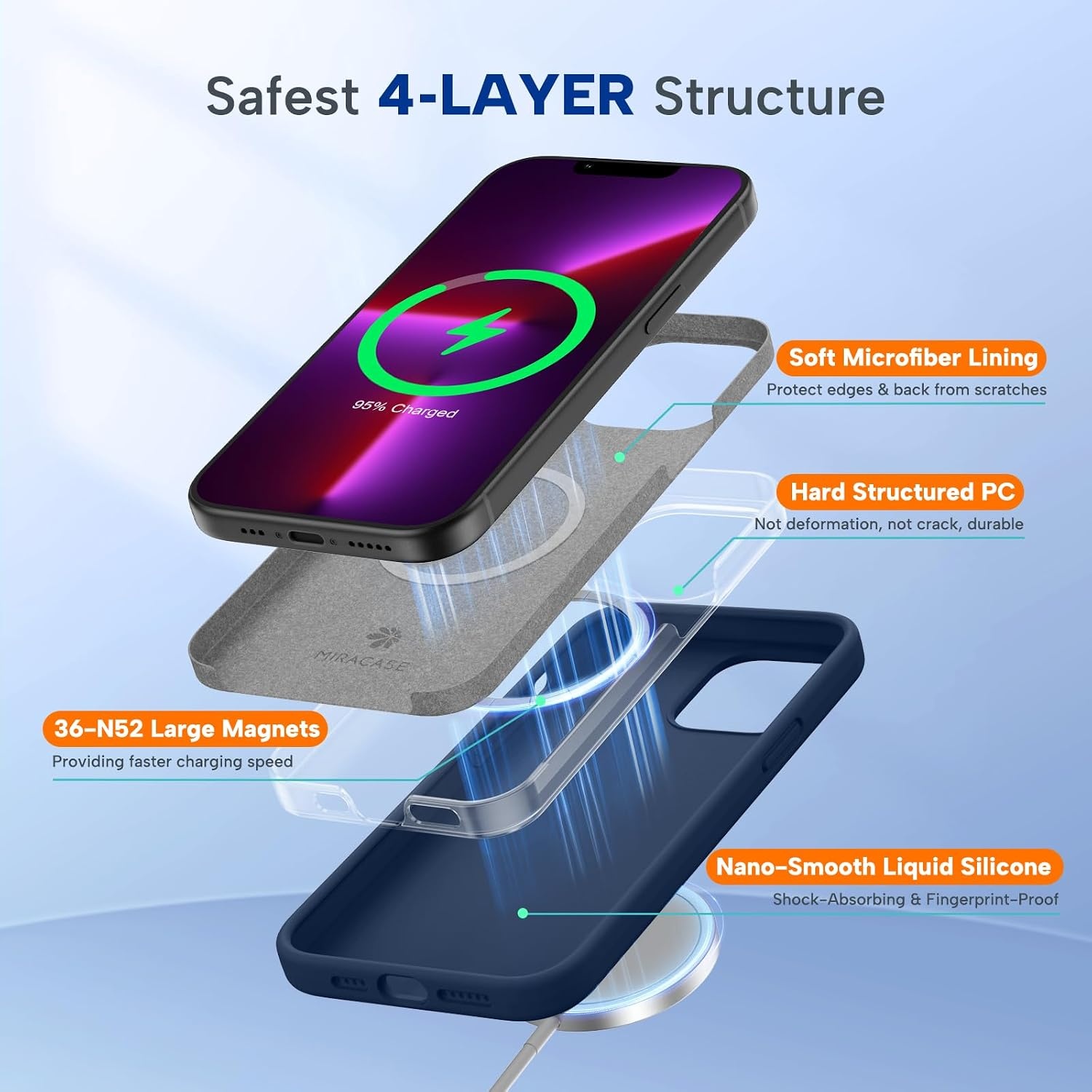 image:imageMiracase Silicone amp Magnetic for iPhone 13 Pro Case Dark Blue