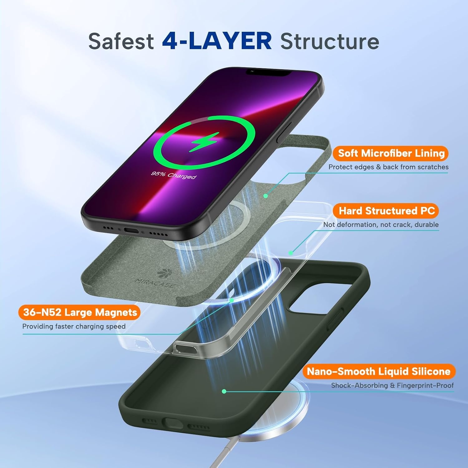 image:imageMiracase Silicone amp Magnetic for iPhone 13 Pro Case Dark Green