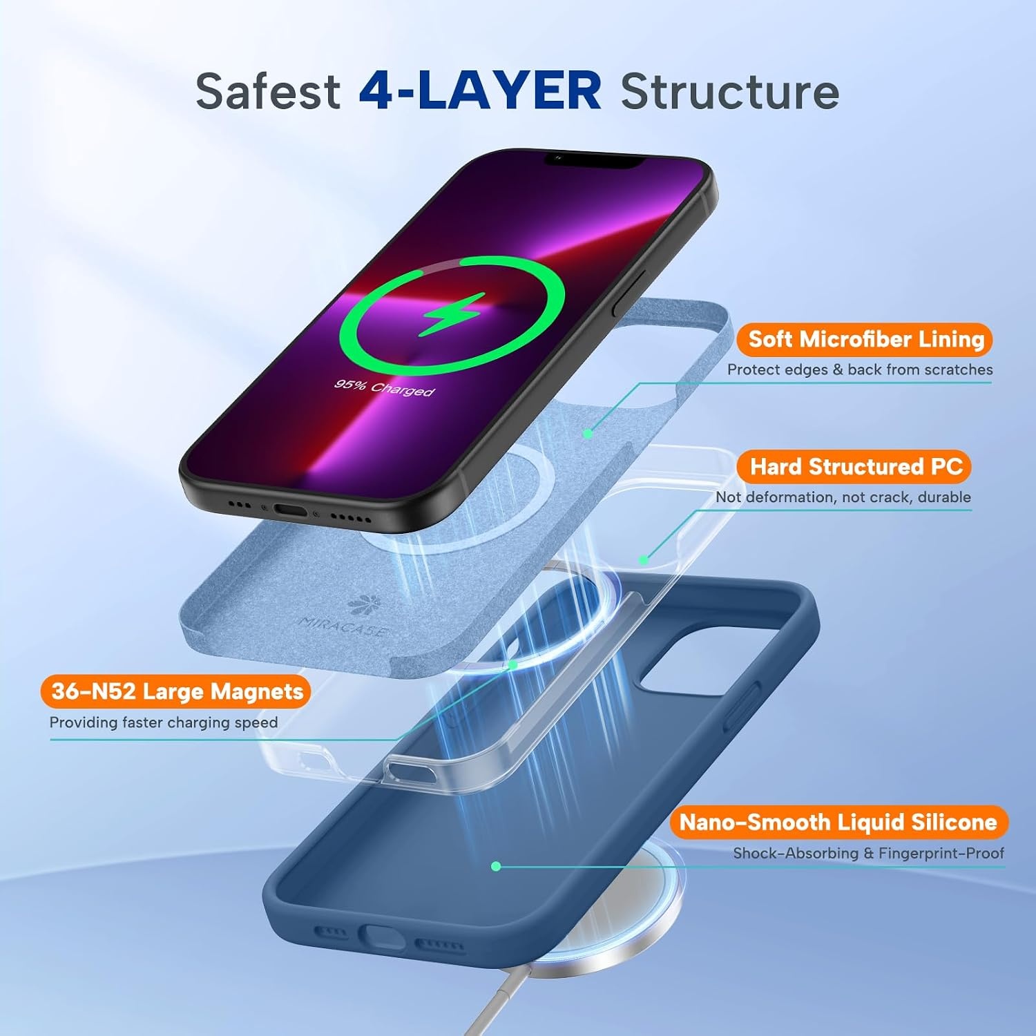image:imageMiracase Silicone amp Magnetic for iPhone 13 Pro Case Glass Blue